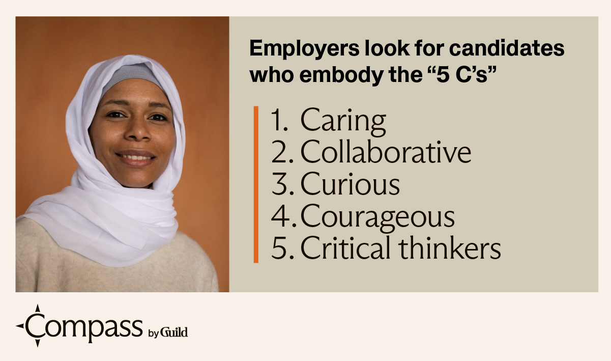 Employers look for candidates who embody the "5 C's": 1. Caring, 2. Collaborative, 3. Curious, 4. Courageous, 5. Critical thinkers.